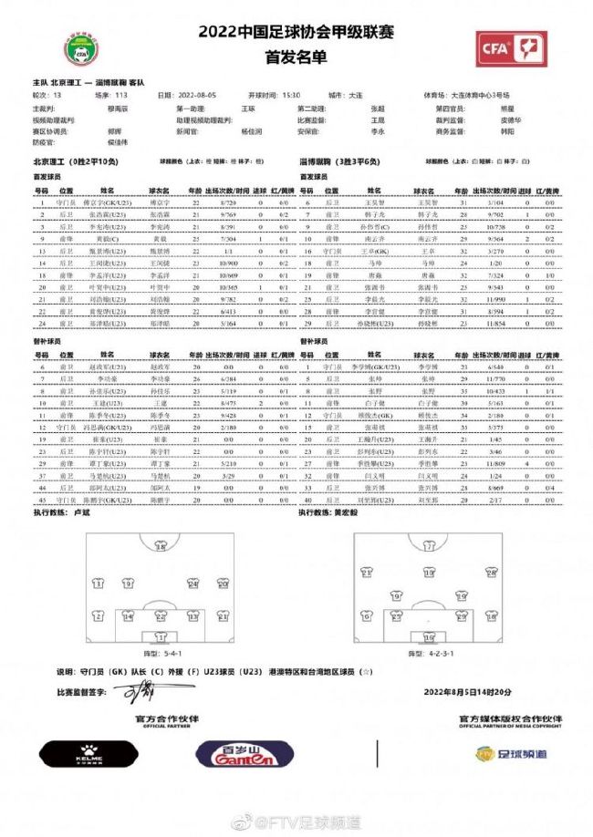 影片筹备阶段，两人还与程伟豪导演一同前往当地地检署观摩，深入了解电影中检察官和刑警的办案流程，用专业态度为这部犯罪悬疑题材影片保驾护航